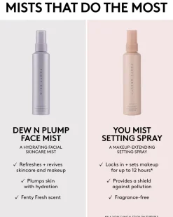 Dew N Plump Hydrating Nectar Face Mist