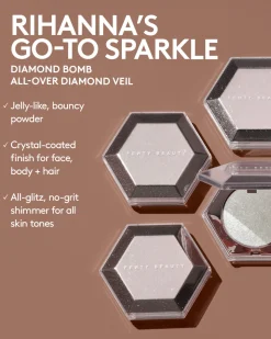 Diamond Bomb All-Over Diamond Veil