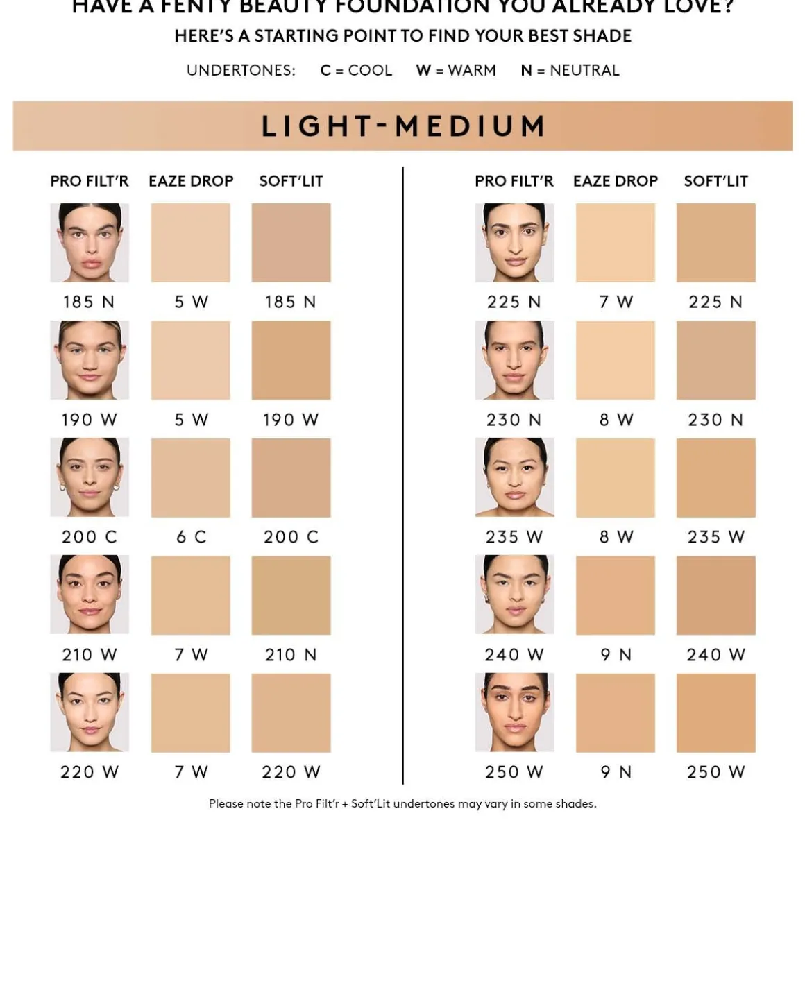 Eaze Drop Lightweight Blurring Skin Tint