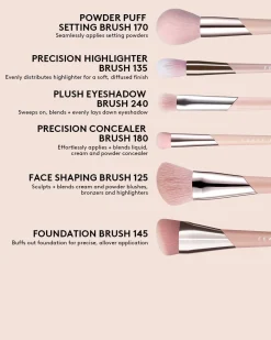 Face Shaping Brush 125