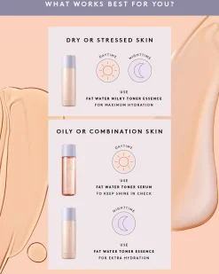 Fat Water Niacinamide Pore-Refining Toner Serum with Barbados Cherry
