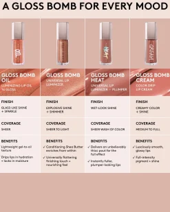 Gloss Bomb Oil Luminizing Lip Oil 'N Gloss