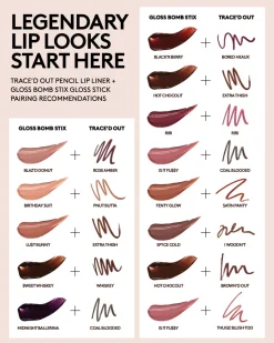 Gloss Bomb Stix High-Shine Gloss Stick