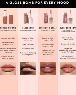 Gloss Bomb Stix High-Shine Gloss Stick