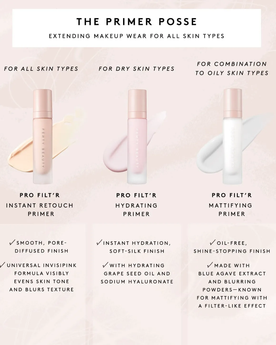 Pro Filt'r Hydrating Primer