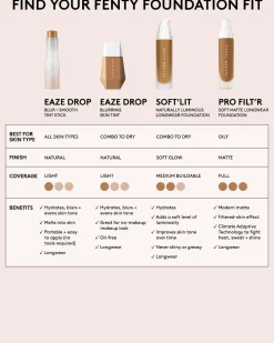 Pro Filt'r Soft Matte Longwear Foundation