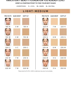 Pro Filt'r Soft Matte Longwear Foundation