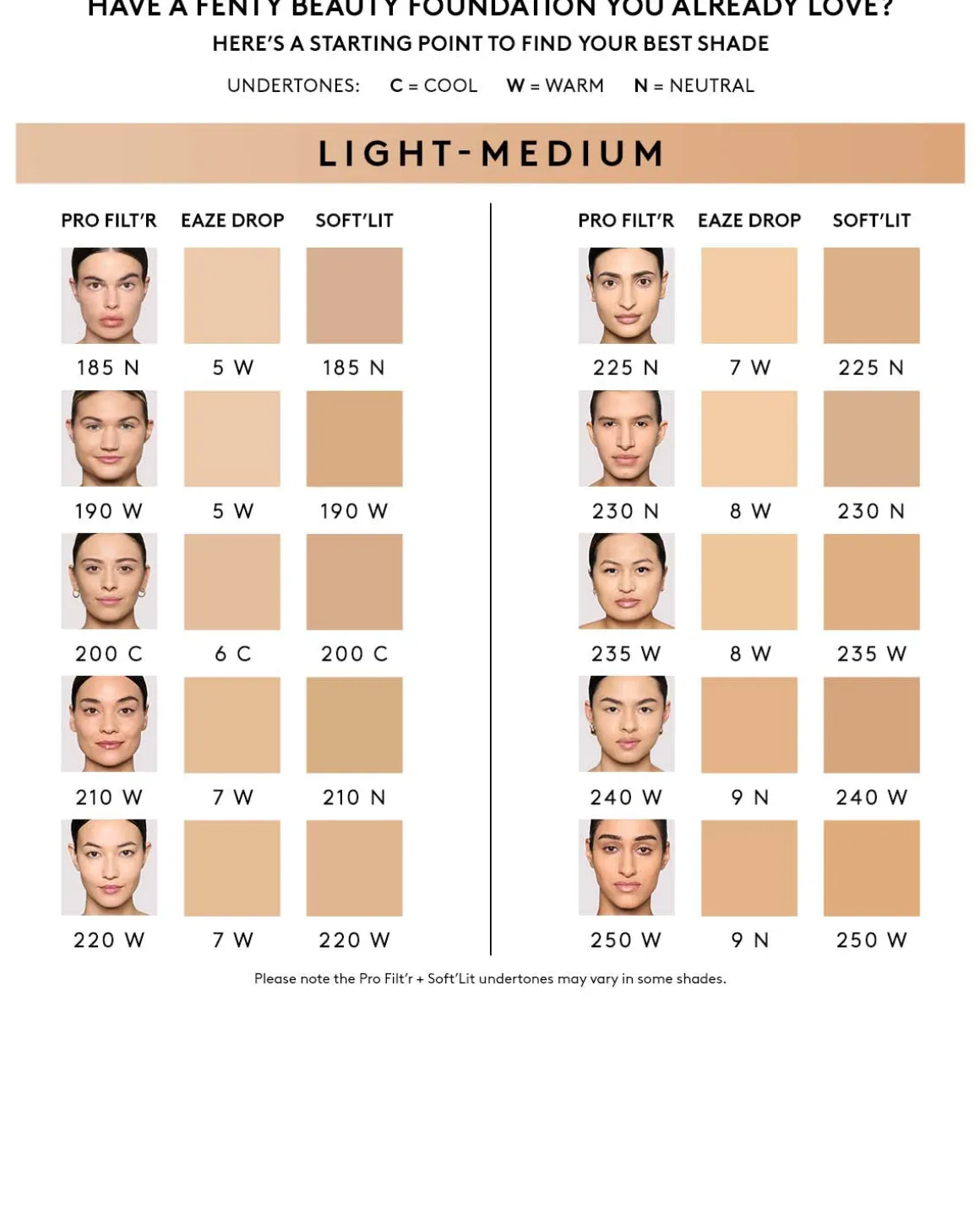 Pro Filt'r Soft Matte Longwear Foundation