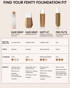 Soft'lit Naturally Luminous Longwear Foundation