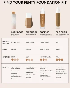 Soft'lit Naturally Luminous Longwear Foundation