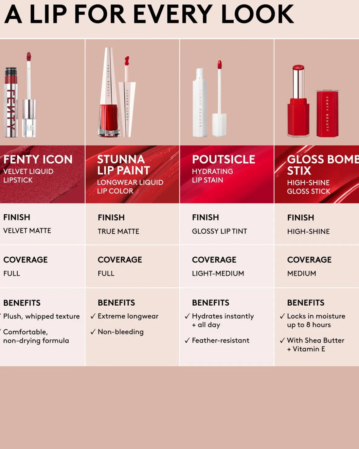 Stunna Lip Paint Longwear Fluid Lip Color