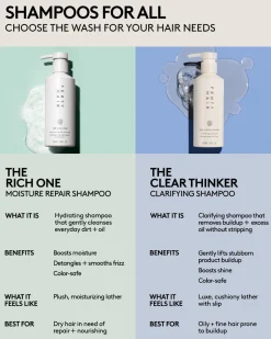 The Rich One Moisture Repair Shampoo