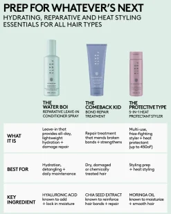 The Water Boi Reparative Leave-In Detangling Conditioner Spray