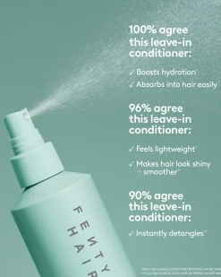 The Water Boi Reparative Leave-In Detangling Conditioner Spray