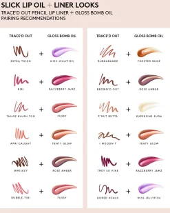 Trace'd Out Longwear Waterproof Pencil Lip Liner