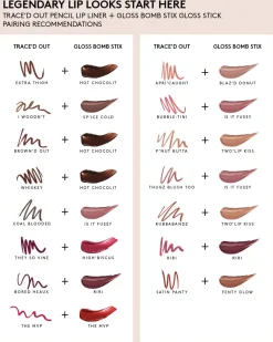 Trace'd Out Longwear Waterproof Pencil Lip Liner
