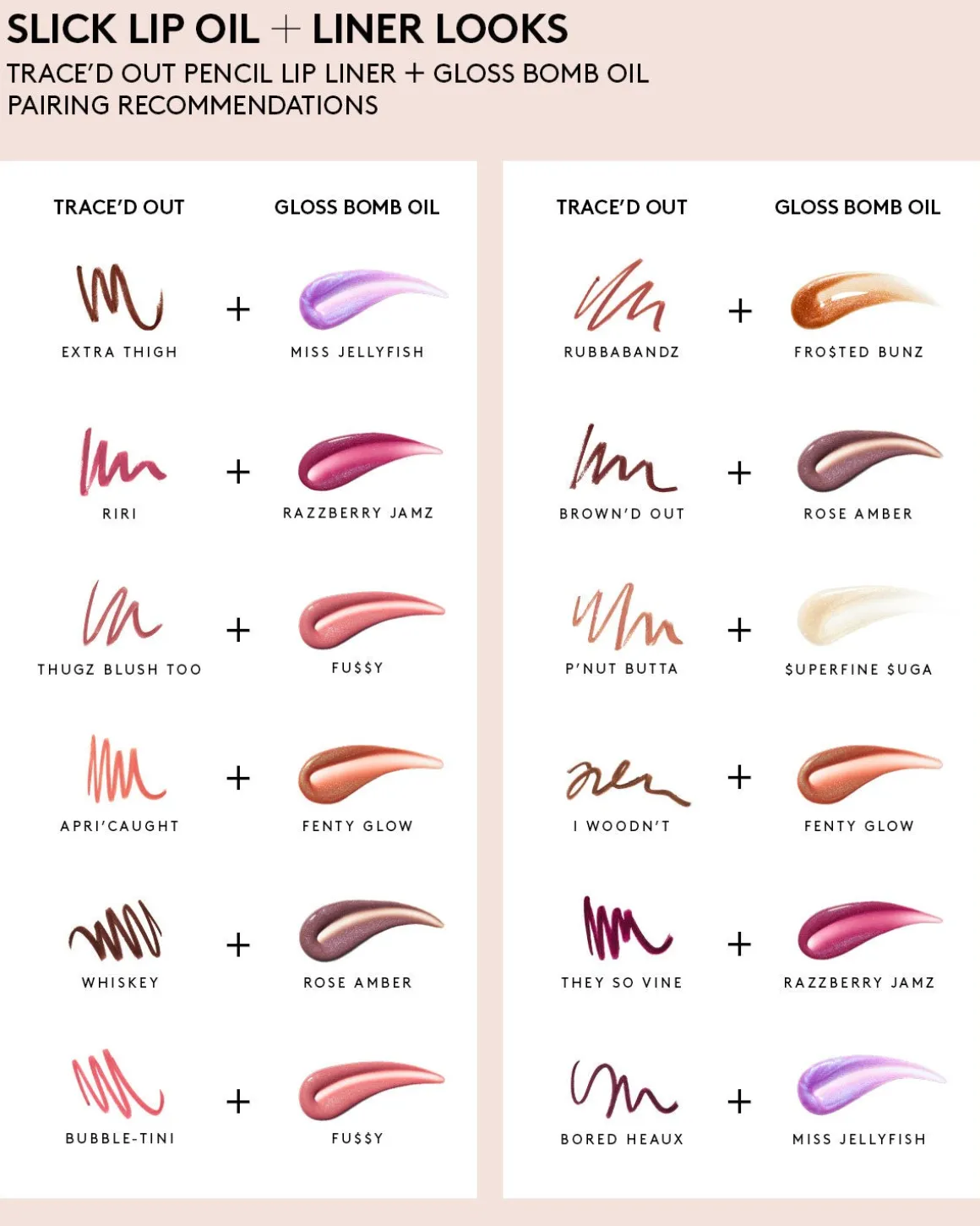 Trace'd Out Longwear Waterproof Pencil Lip Liner
