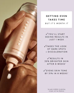 Watch Ya Tone Niacinamide Dark Spot Serum