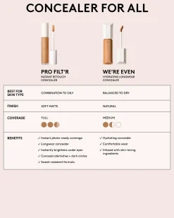We're Even Hydrating Longwear Concealer