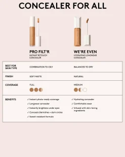 We're Even Hydrating Longwear Concealer