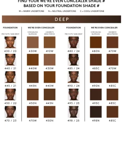 We're Even Hydrating Longwear Concealer