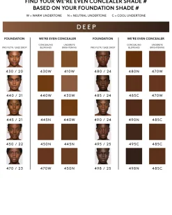 We're Even Hydrating Longwear Concealer